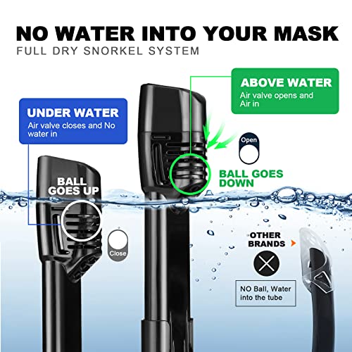 Odoland Snorkeling Packages Set, Full Face Snorkel Mask with Adjustable Swim Fins and Lightweight Backpack, Anti-Fog Anti-Leak Snorkeling Masks Gear for Men Women Adult, Black,S/M by Odoland - Image 5