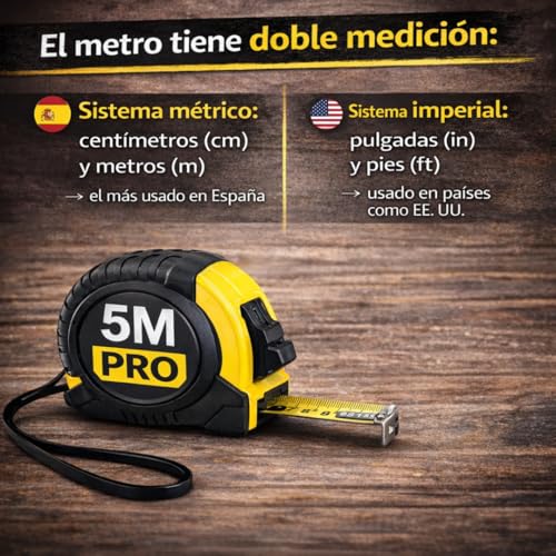 Miniatura 7 de Flexómetro 5 Metros Profesional Pack De 2 Cintas Métricas Retráctiles Metro De Medir Resistente Y Preciso