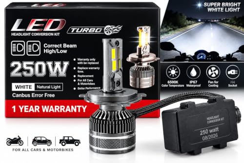 BIKEBLOOM H4 250W LED Headlight Bulb for Motorbikes - Image 3