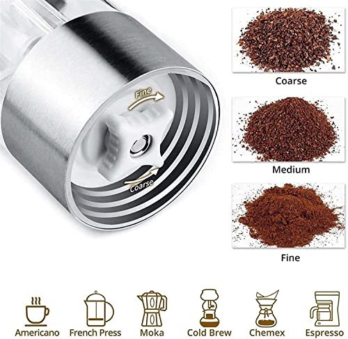 Tragbare Haushaltsmühle, Tragbare Kaffeemühlen, Manuelle Kaffeemühle, Praktische Mini-Keramik-Gratmühle Für Reisen Zu… – Bild 5