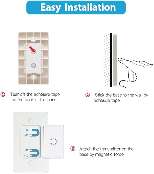 LoraTap Remote Control Outlet: Wireless Wall Switch β 656ft Range β on Off Outlet Switch for Lights & Small Appliances β Pre-Programmed & No Wiring - 4