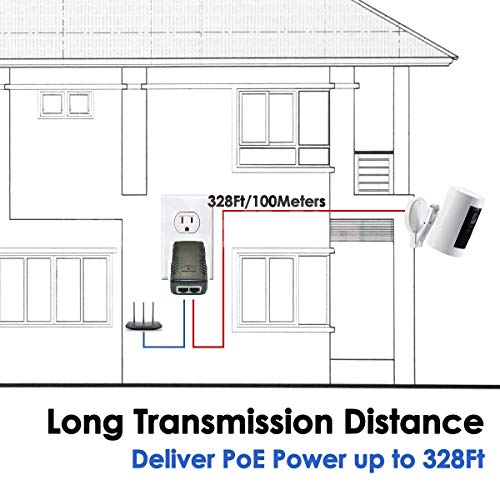 Jeirdus Inyector PoE pasivo de 24 V y 1 A, 4 unidades, fuente de alimentación Power over Ethernet compatible con IEEE 802.3af, 10/100 Mbps, para cámaras IP, puntos de acceso y otros dispositivos miniatura 5