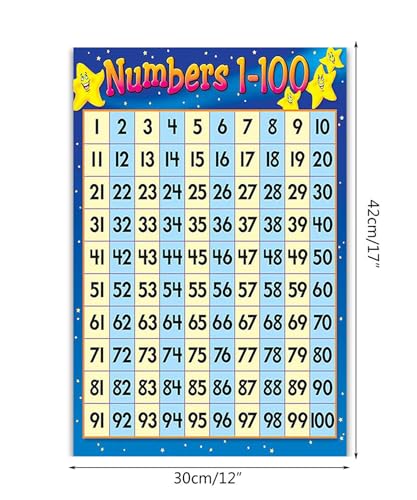 Image of NewLuyer Children Wall Chart Numbers 1-100 Educational Learning Poster for Toddlers Preschool Kindergarten Home Class Wall