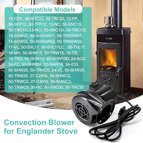 Hipoilk AC-16 Wood Stove Convection Blower Fan for Englander Stove 10-CDV, 17-VL, 24-JC, 30-NC, 13-NC, 15-SSW01, 50-SHSSW01, 15-SSW02
