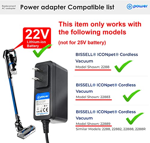 T Power Charger For Bissell Iconpet Pro Bissell Iconpet 2288 22882 22883 22888 22889 Cr 2288D 2288F 2774 Cordless Stick Vacuum Cleaner Ac Dc Adapter Power Supply #TOP1