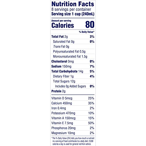 Almond Breeze Almondmilk Blended With Real Bananas #TOP5