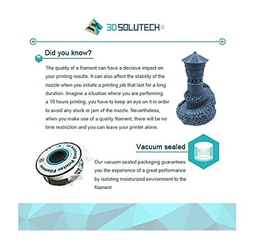 3D Solutech Teal Blue 3D Printer PLA Filament 1.75MM Filament, Dimensional Accuracy +/- 0.03 mm, 2.2 LBS (1.0KG) - PLA175NTLBLU