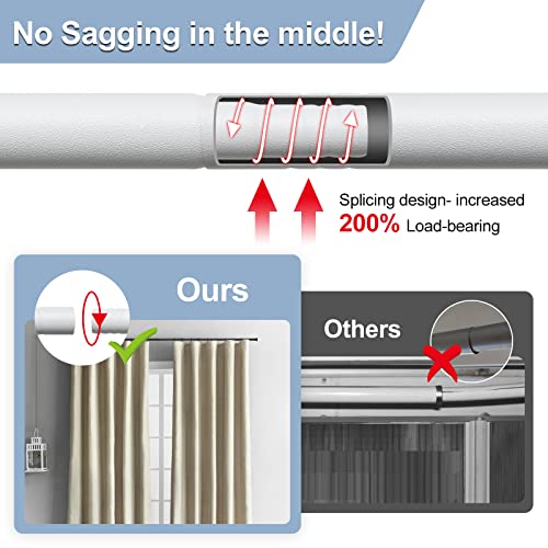 Decorative Window Curtain Rods 28 To 62” - 5/8 Inch Small Curtain Rod Set,Heavy Duty Rustic Farmhouse Drapery Rods With Brackets - Matte White #TOP2