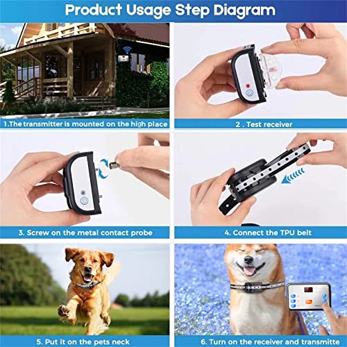 Dog Fence Transmitter and Collar