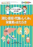消化・吸収機能障害／栄養代謝機能障害   第３版/メヂカルフレンド社（単行本） 81TRnfU8nrL._UF350,350_QL50_.jpg