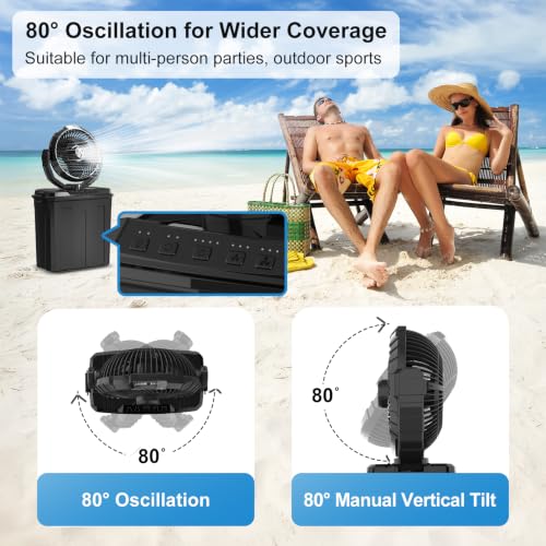 Image of Portable Misting Fan with 9L Water Tank, 3 Speeds, 3 Spray Mister Modes, 20000mAh Long-lasting Camping Fan, 80 Oscillation Outdoor Cooling Fans Ideal for Camping,Garage,Patio Use