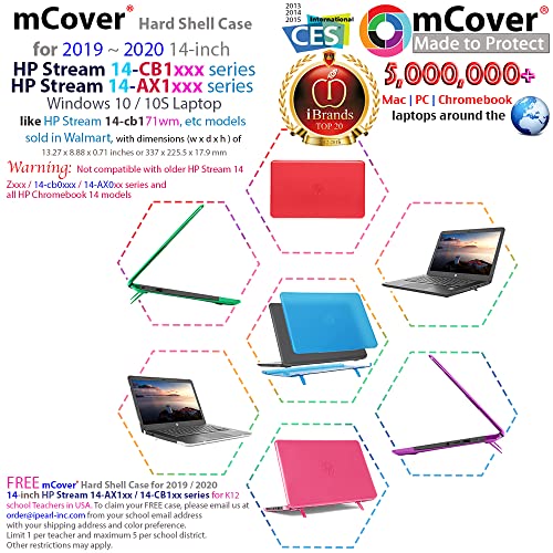 mCover Case Compatible for 2019~2020 14" HP Stream 14-CB1xxxx / 14-AX1xxx Series Notebook Computers ONLY (NOT Fitting Other HP Models) - Red - Thumbnail 4