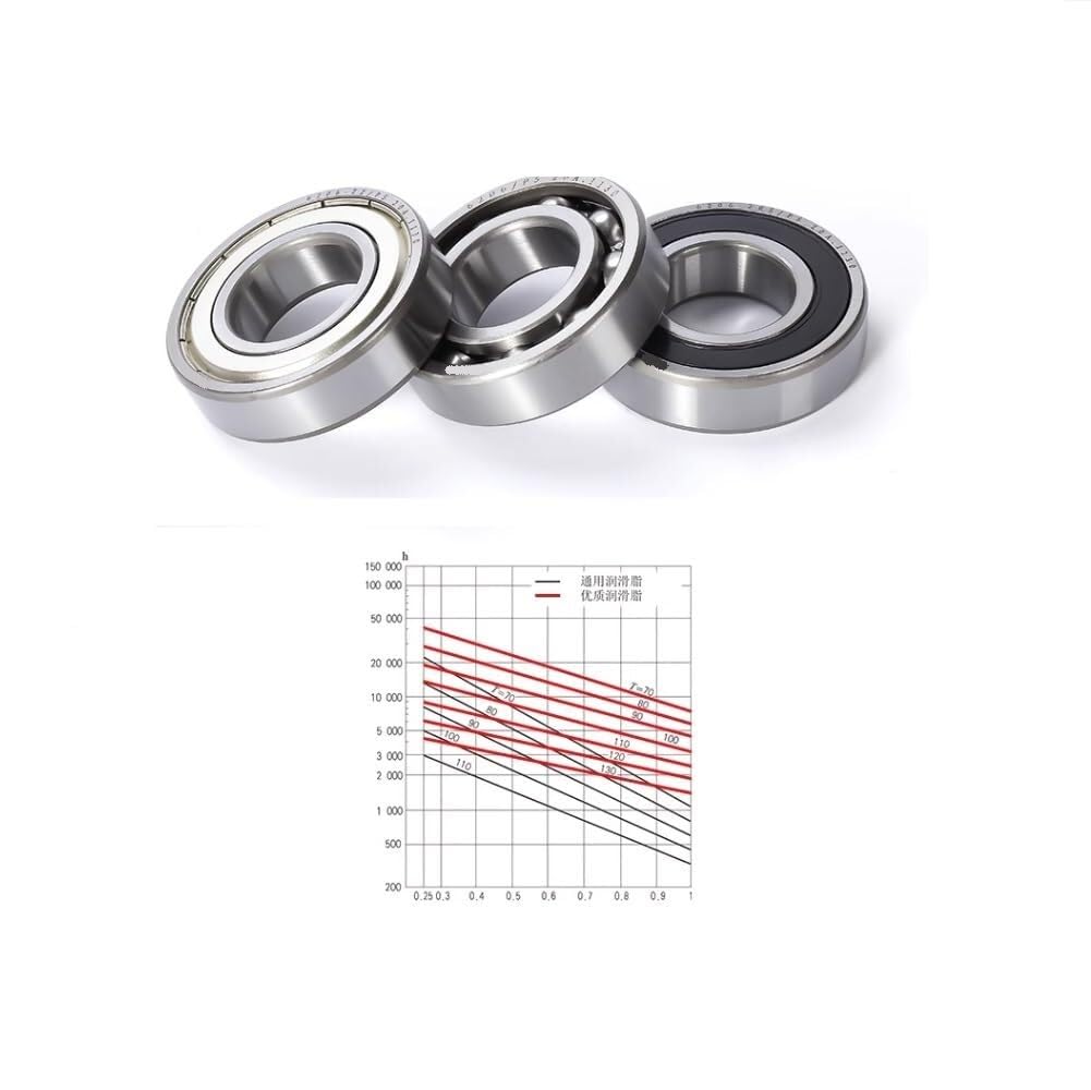 Roulement de moteur à grande vitesse, 1 pièce, 6200/6201/6202/6203/6204/6309/6308/6307/6305/6304 ZZ/RS, roulements billes gorge profonde(6206-RS 30x62x16mm)