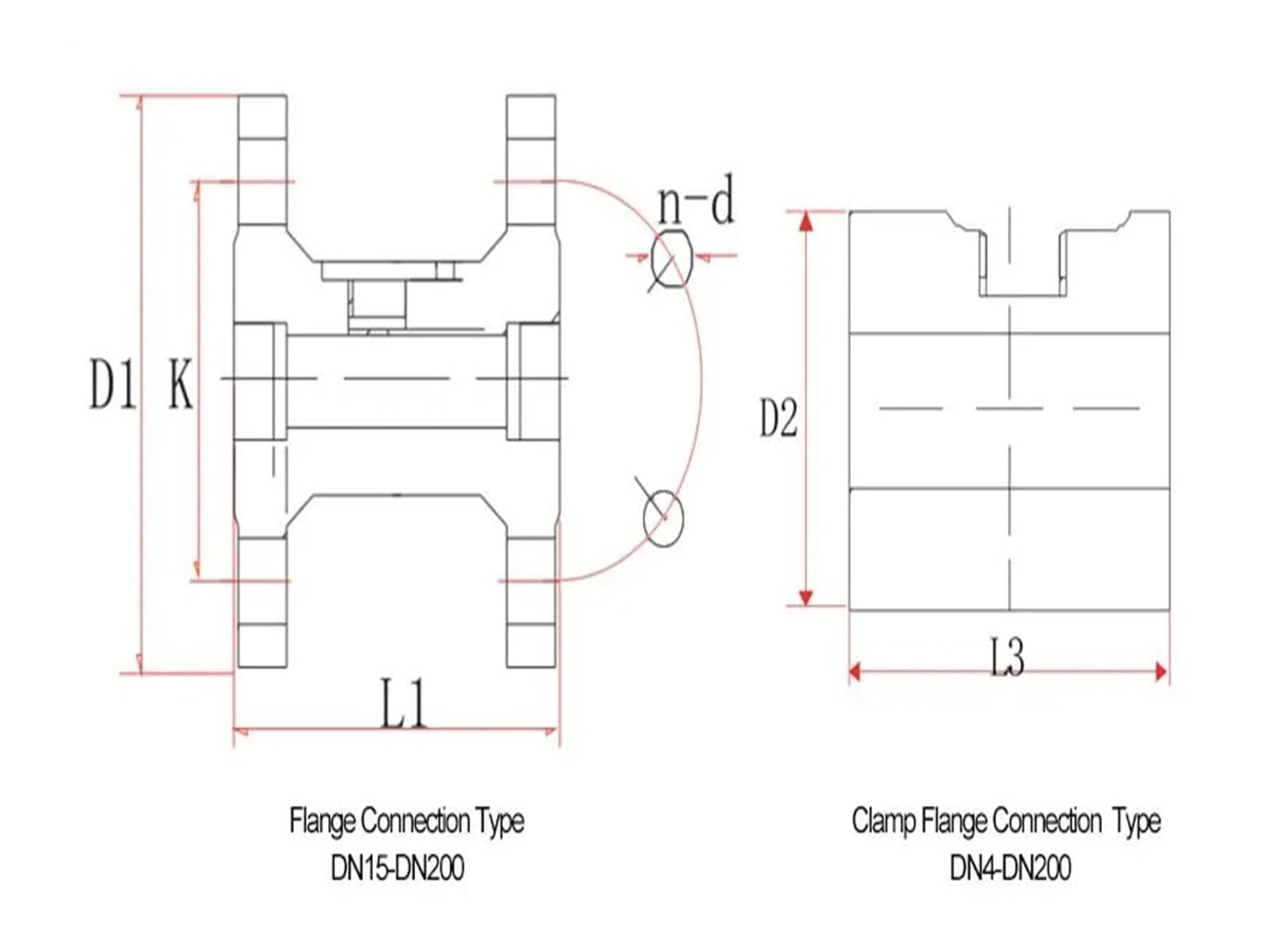 Sensor de Agua del medidor de Flujo de líquido for medición de tuberías de diámetro pequeño