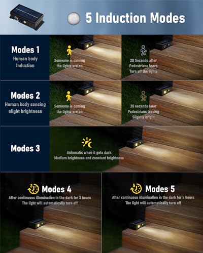 Mrzxy MRZXY05 Solar Step Lights For Outside 5 Modes Motion Sensor Led Step Lights Solar Powered Outdoor Waterproof thumb #2