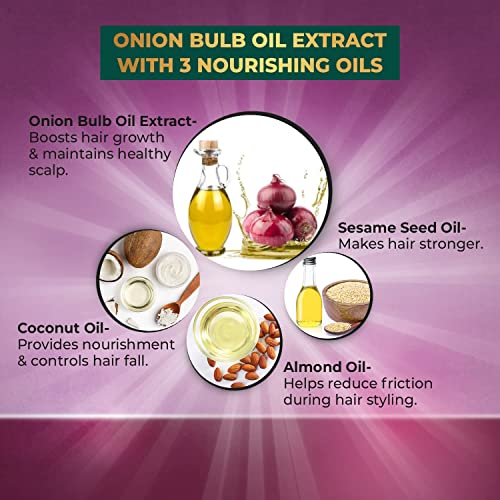 VASMOL ONION HAIR OIL 100 ML Price History