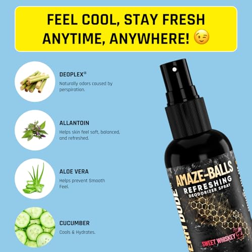 Derm Dude Bundle Crema y Spray Desodorante 2oz miniatura 5
