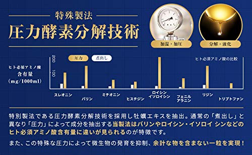 【未開封】牡蠣の雫 11個（亜鉛・マカ・タウリン配合の健康補助食品） Amazon | 牡蠣の雫 特別製法 牡蠣エキス 亜鉛 マカ タウリン 濃縮 高
