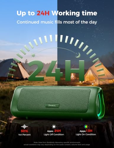 Image of Bluetooth Speaker, 20W HD Sound, Portable Wireless, IPX5 Waterproof, Up to 24H Playtime, TWS Pairing, for Home /Party /Outdoor /Camping /Beach Essentials, Electronic Gadgets, Birthday Gift (Green)
