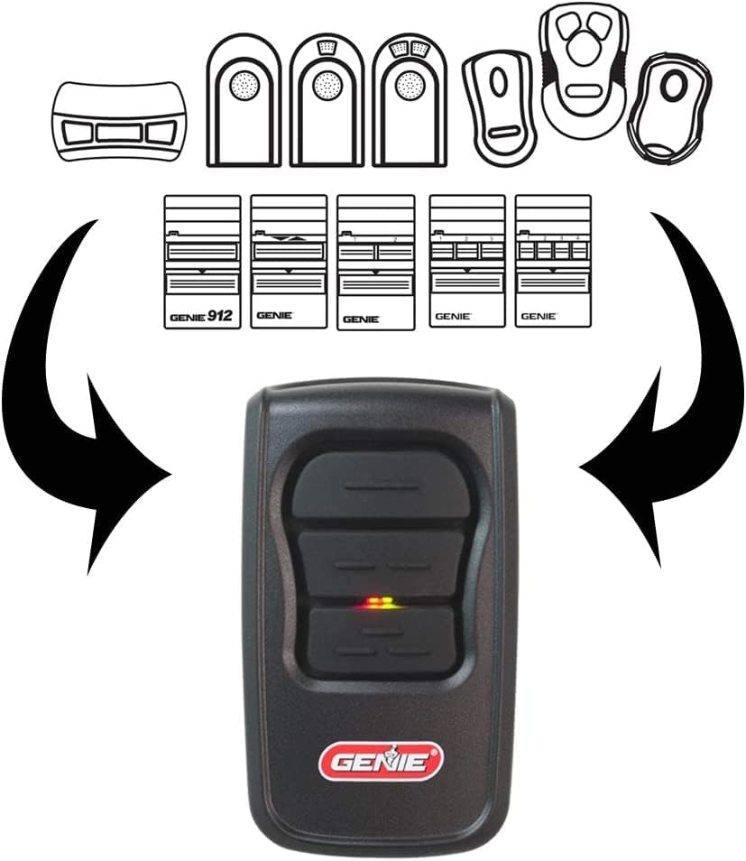 Diagram illustrating Genie GM3T-BX remote compatibility with various Genie remotes and DIP switch configurations