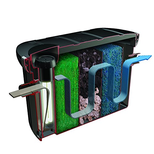Velda 126401 doorstroomfilter voor vijver tot 10.000 liter incl. pomp, 18 Watt UV-C, Cross-Flow biofill Set - Image 4