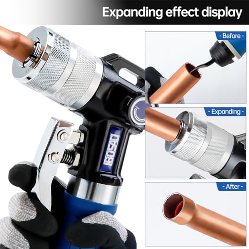 IBOSAD Hydraulic SWAGING Tool Kit