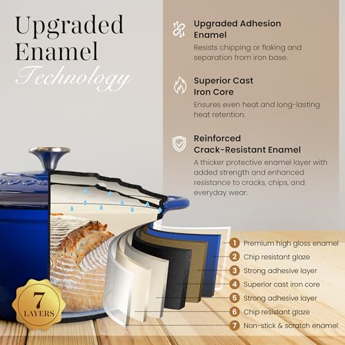 Image of Cast Iron Dutch Oven with Lid - Non-Stick Ovenproof Enamelled Casserole Pot - Sturdy Dutch Oven Cookware - Dark Blue, 7.3-Quart, 30cm - by Nuovva