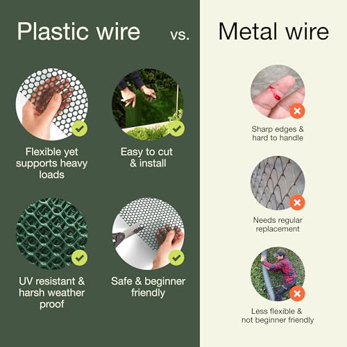 Opiniones y reviews de Plastico verde , tabla con los diez mejores. 30 Imagen adicional