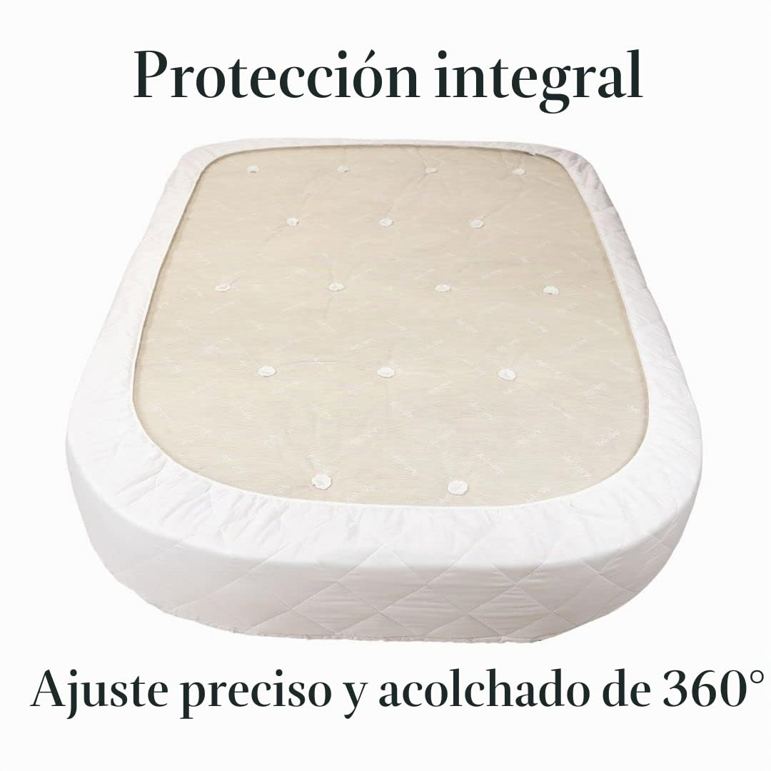 Jonic Essentials - Protector de colchón para autocaravana o caravana, cama con forma de isla, polialgodón acolchado de lujo, elástico en todo el mundo, fabricado en Reino Unido (137/190/30 cm), color