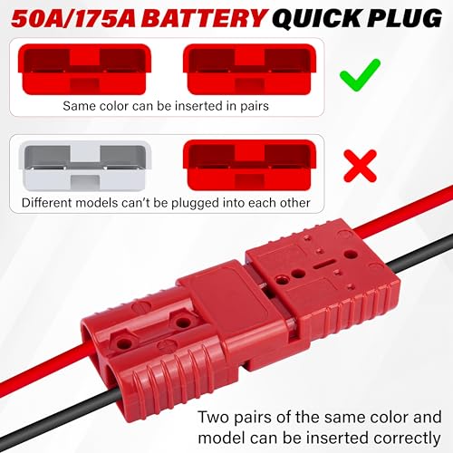 BFXM 4 Pack 50 Amp Battery Quick Connect Compatible with Anderson Connector - Image 6