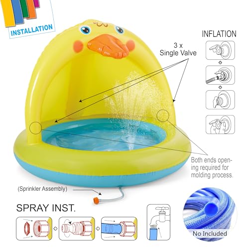 Image of Shade Baby Pool, Sprinkle and Splash Play Pool, Outdoor Duck Bathtub of 39 Inches