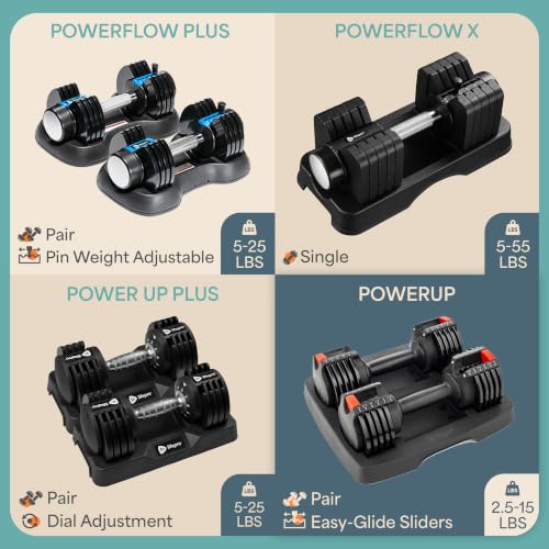 Image of Lifepro Adjustable Dumbbells & Weights for Home Gym, Quick-Adjust