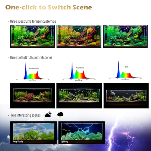 GLOWRIUM Smart Aquarium Light, Bluetooth + WiFi Dual Control Freshwater Fish Tank Light with App, Multi-preset Spectrum, Brightness Adjustable, Anti-Drop, Real Time Water Temperature Sensor (48-60 in)