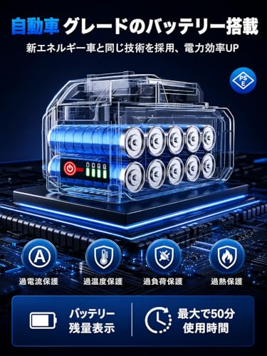 高圧洗浄機 コードレス 充電式 20000mah【新登場強化版・バッテリー2個・プロ洗車店監修】 8MPa マキタバッテリー互換 噴射距離13M LCD残量表示 750W自吸式 6in1ノズル（360°・フォーム）付き コンパクト収納ボックス 洗車 庭 ベランダ 網戸 外壁 玄関 園芸用品 家庭用 【カラーはランダム発送】