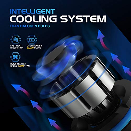 Image of SEALIGHT 9007 /HB5 Light Bulbs, 120000LM Ultra Bright 6500K Cool White, 1:1 Mini Size 22000RPM Cooling Fan, IP68 Error-Free Plug-N-Play Fog Light Pack of 2