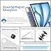 Otuoor iPad Air 11 inch Case with Keyboard (M3 2025 / M2 2024) & iPad Pro 11 inch (4th/3rd/2nd/1st Gen), Magic Keyboard for 10.9