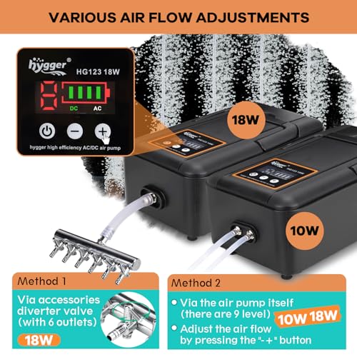 Image of hygger IPX6 Rechargeable Aquarium Pond Air Pump, Powerful Quiet Tank Air Pump with Hose Air Stone Check Valve Adjustable Flow Diverter Valve for Fishing Yacht /Power Outages /Hydroponic