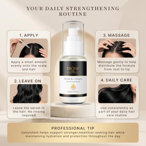 Image of Biotin Hair Growth serum for All Hair Types, 50 Ml