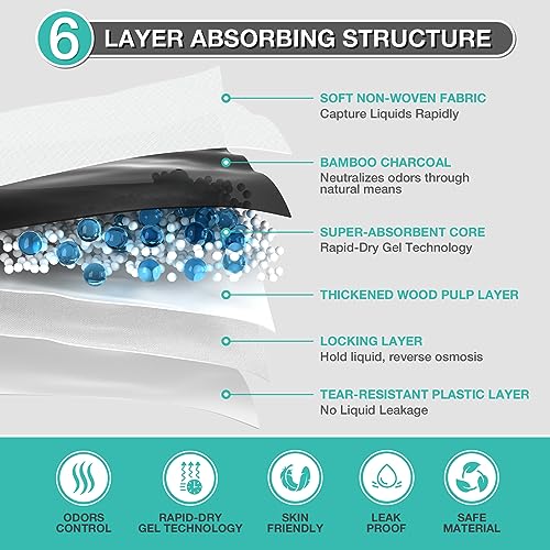 Docuwee Disposable Guinea Pig Cage Liners, Bamboo Charcoal Odor Control Pee Pads Super Absorbent Rabbits Bedding Rapid-Dry Gel Technology Potty Training Pads thumb #3