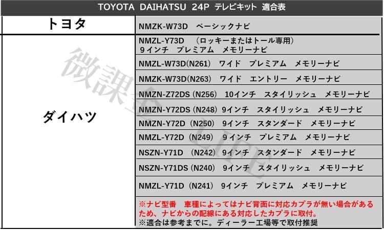 専用◆テレビセット TV-NAVI JUMPER】スカイライン、フェアレディZ、リーフ用詳細