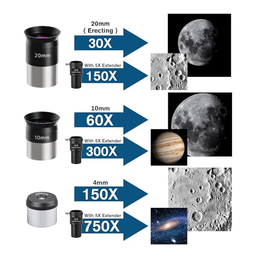 FlyGala Telescópio para adultos de alta potência, abertura de 80 mm, distância focal de 600 mm, tele