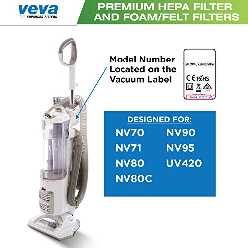 VEVA Complete Premium Vacuum Filter Set Including 2 HEPA, 4 Foam, 4 Felt Filters 10 Pieces Total for Shark Navigator Rotator Professional Upright Model NV70, NV71, NV80, NVC80C, NV90, NV95 & UV420 - Thumbnail 7