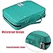 AYVANBER Colored Pencil Case 220 Slots Gel Pens Holder Waterproof Organizer Bag Portable Artist Painting Pencil Pouch Handy Storage Box for Watercolor Pens or Markers and Stationery Supply (Green)