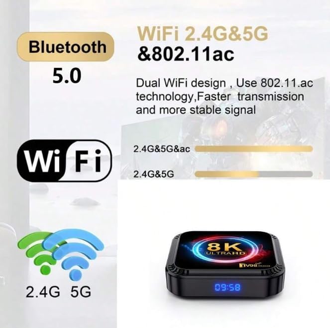 Android TV Box 13-8K Ultra HD 2.4G/5G Dual WiFi : Amazon.co.za