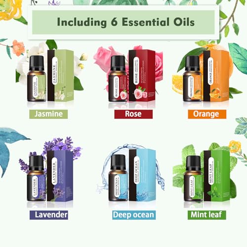 image for EDSRDRUS Soap Making Kit Series - Soap Making Supplies with Glycerin S