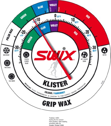 SWIX R220 Round Wall Thermometer (R0220N)