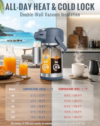 Image of GiNT 74oz Airpot Coffee Dispenser with Pump, Insulated Coffee Carafe for Hot Liquids, Stainless Steel Vacuum Insulated Pump Dispenser for Home Office Small Commercial Outdoor Use(2.2L)