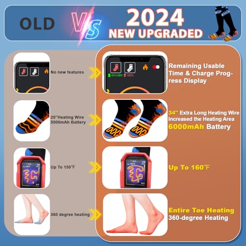 Viceplus Heated Socks For Men Women With App Control thumb #5