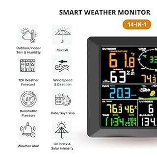 Weather Station - Digital Weather Forecast with 10 Inch Screen, Rain Gauge, Anemometer, Solar Radiation, Solar Powered