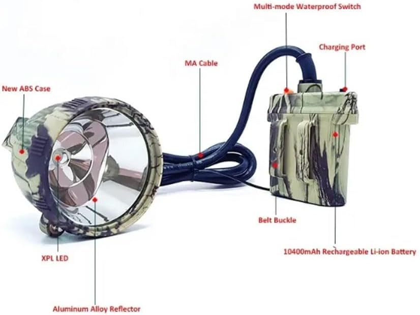 Super Bright LED Hunting Headlamp Rechargeable Mining Cap Lamp Safety Miner Light